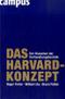Das Harvard-Konzept