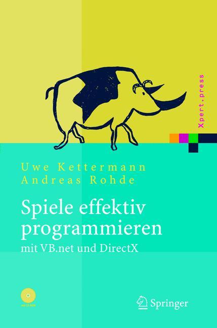 Spiele effektiv programmieren