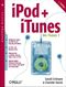 iPod + iTunes