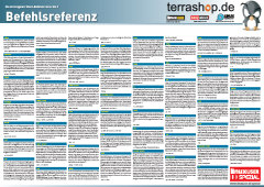 Shell Befehlsreferenz - Linux Poster
