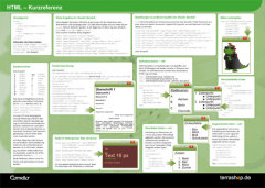 HTML Referenz - Befehlskarte