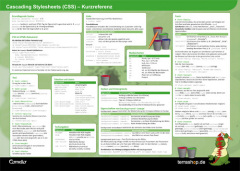 CSS Referenz - Befehlskarte