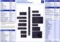 Adobe Photoshop Elements Tastatur Befehle - Befehlskarte